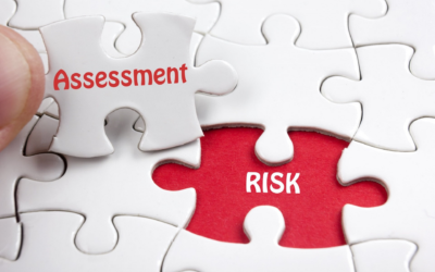 Risk, Threat & Suicide Assessments