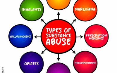 Substance Abuse and Your Teen